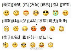 微信中的吃瓜表情是什么意思